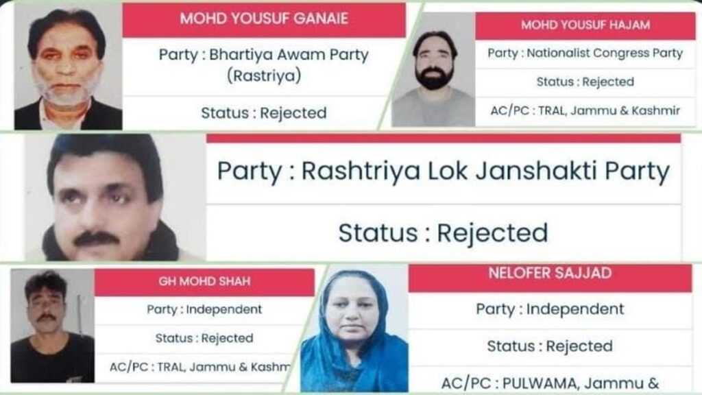 244 उम्मीदवारों की उम्मीदवारी वैध पाई गई, 35 नामांकन खारिज |