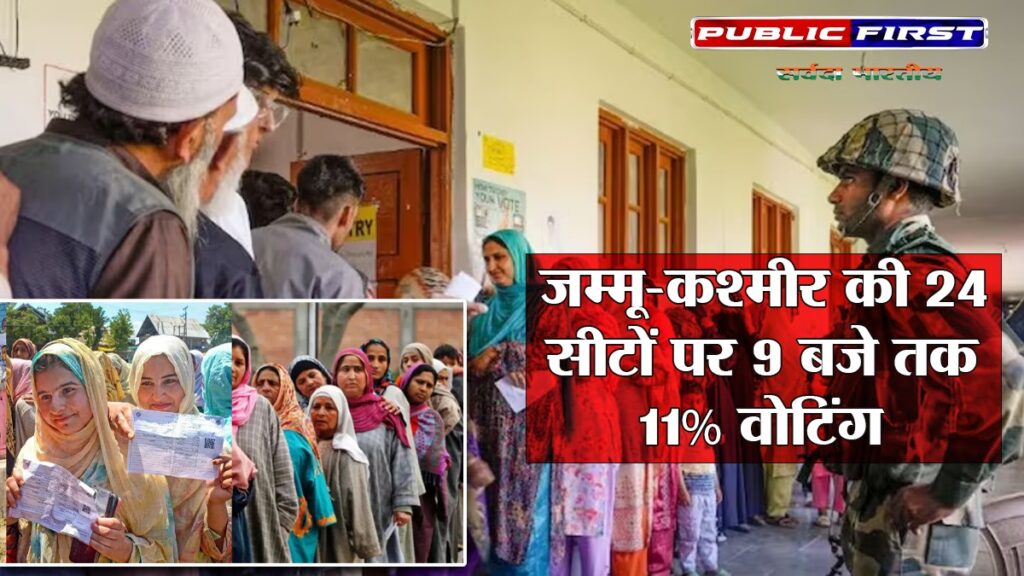 जम्मू-कश्मीर की 24 सीटों पर 9 बजे तक 11% वोटिंग।